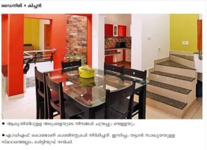 KERALA DOUBLE FLOOR HOME DESIGN WITH PLAN..COST-25LAKH