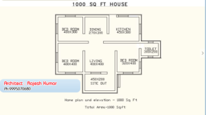 1000 Square Feet 3BHK Low Budget Kerala Home Design With Plan