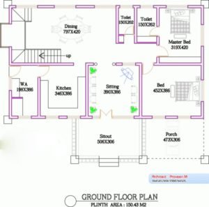 Low Budget Kerala Beautiful Home Design