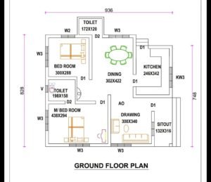 Low Cost House free Plan in Kerala – 840 sq ft