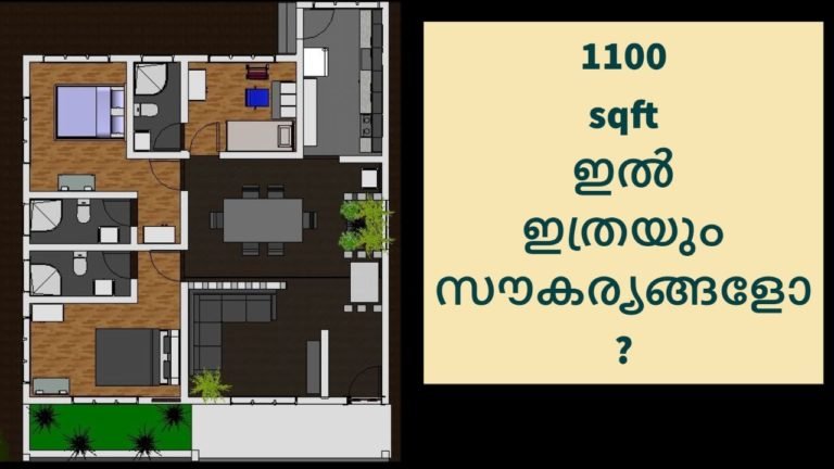 1100 Sq Ft 3BHK Modern Single Floor House and Free Plan