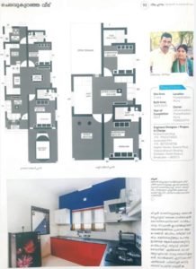 1650 Sq Ft 4BHK Box Type Two-Storey House and Free Plan