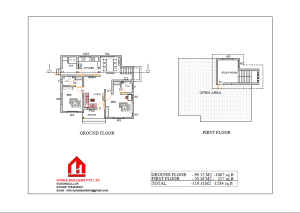 1284 Sq Ft 2BHK Home at 7.5 Cent Plot, Free Plan, 23 Lacks