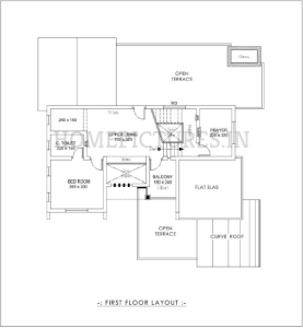 2400 Sq Ft 4 BHK Home at 25 Cent Plot, Free Plan, 55 Lacks