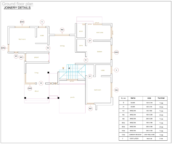 ground floor plan-unique house at MALAPPURAM