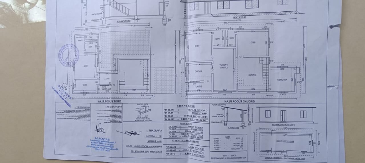 KERALA HOUSE DESIGN FLOOR PLAN